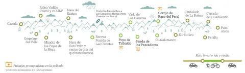 ruta-1.png
