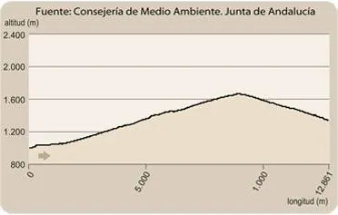 5ccbb9e3-8e93-abdd-12ad-751e55bdc10a?t=1588952061290