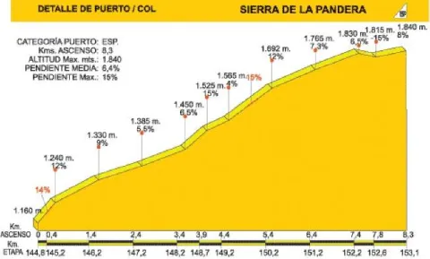 69feca5b-9e6c-2510-25be-3fa0d3e57662?t=1607089019405